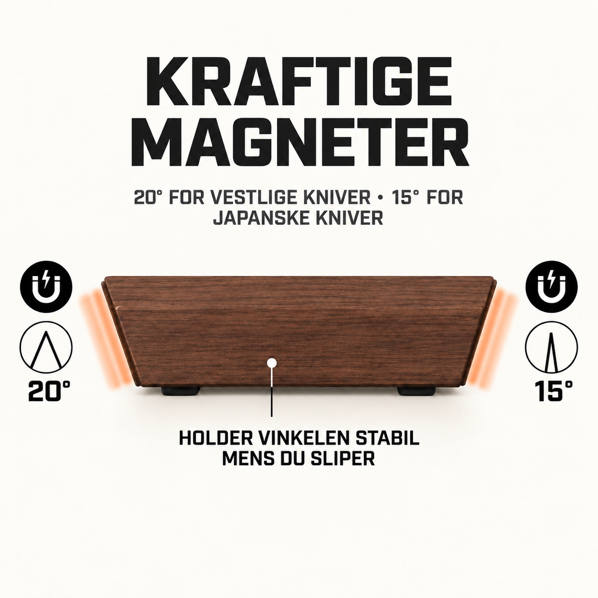 Astero Knivsliper Pro